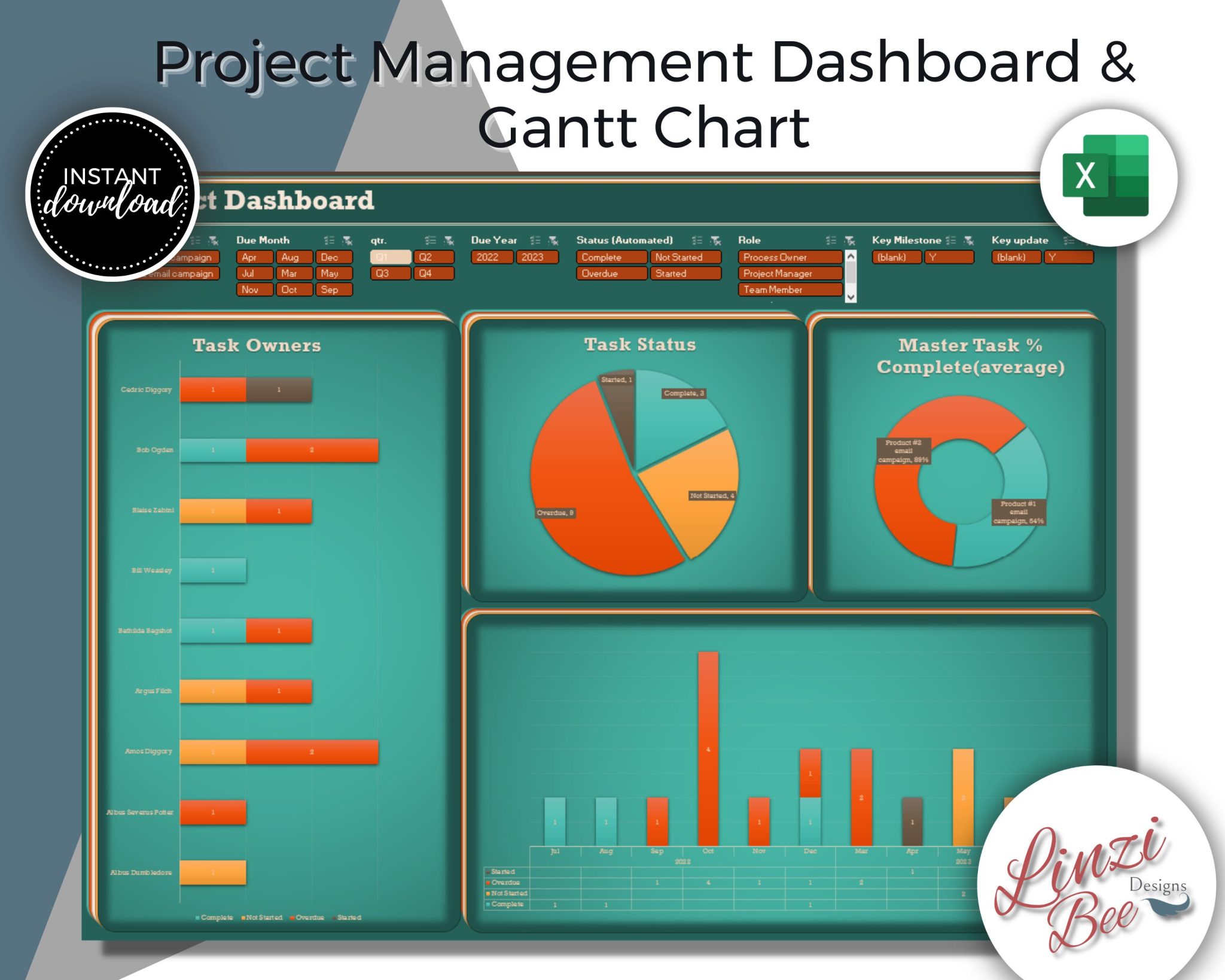 Project Planning Dashboard Excel Briscoe Consultants Limited