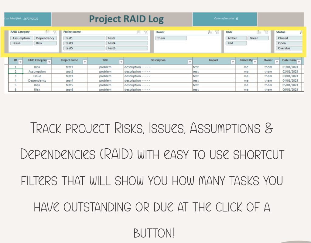 raid log